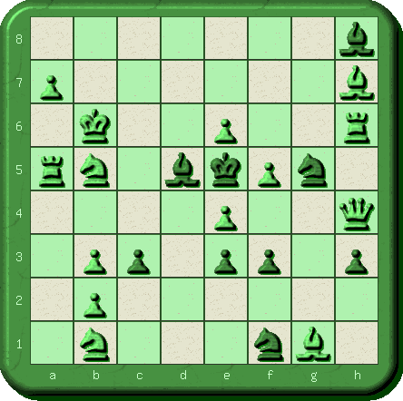 does chess help with problem solving